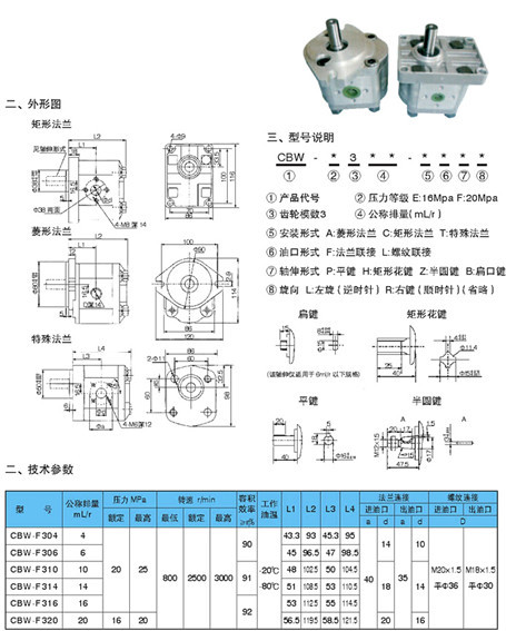 CBW-FϵX݆